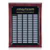 Noranda Perpetual Plaque