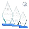 Richmond Award
