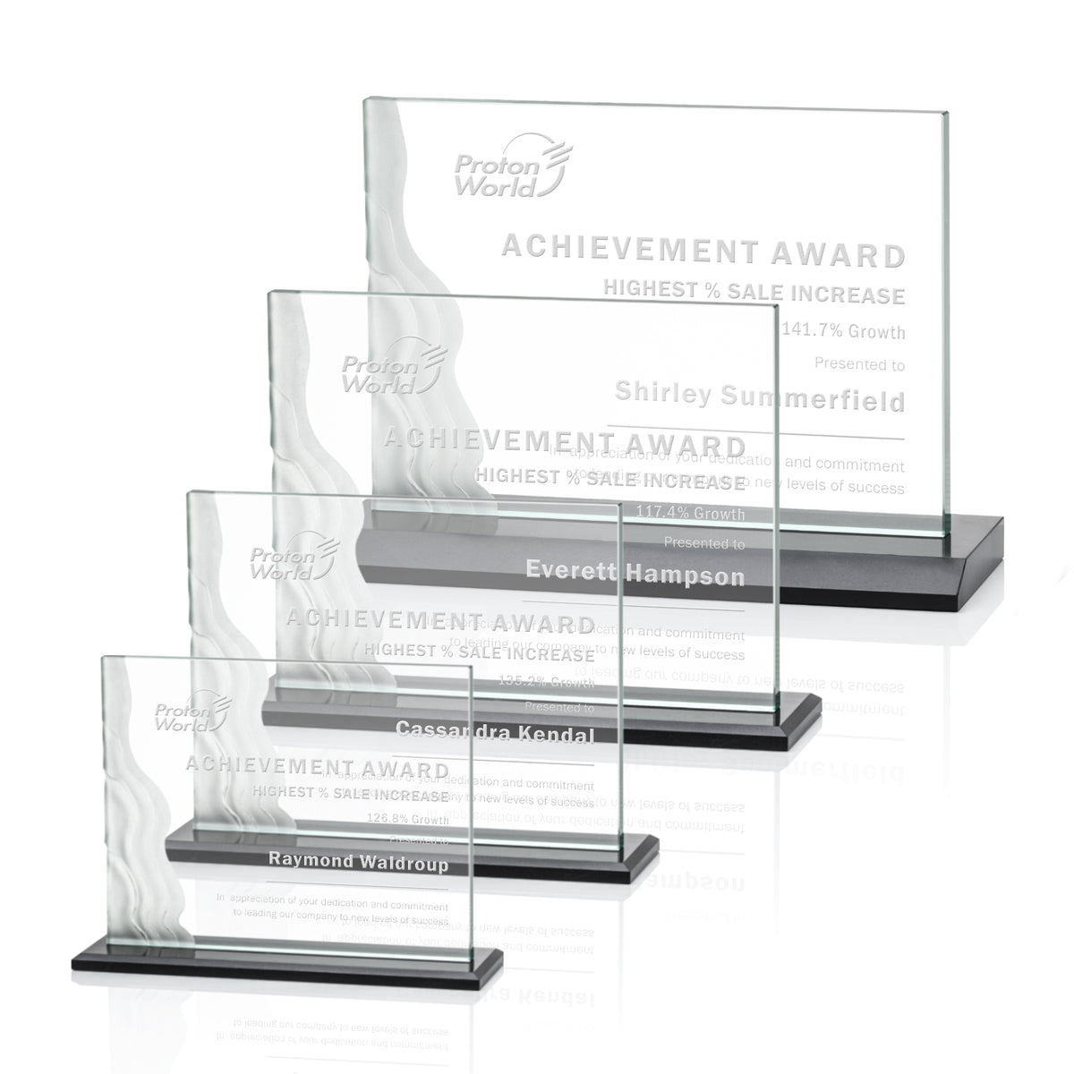 Fullerton Award
