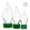 Richmond Award on Marvel Base