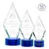 Richmond Award on Marvel Base