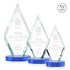 Richmond Award on Alberton Base