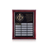 Noranda Perpetual Plaque
