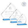 Nantucket Award