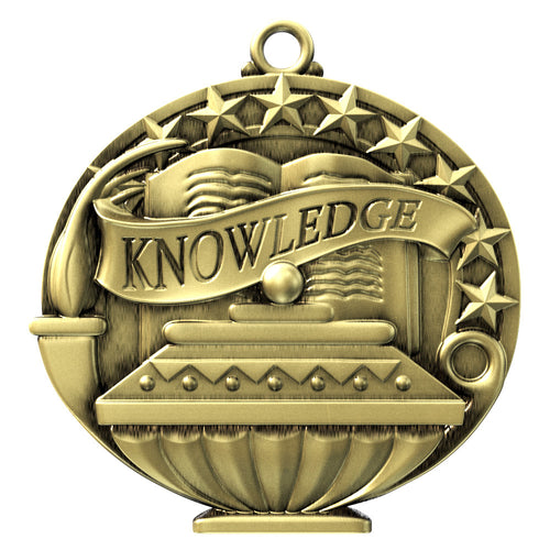Knowledge Academic Performance