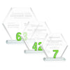 Riviera Milestone Award