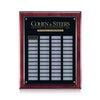 Noranda Perpetual Plaque