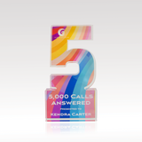 Acrylic 5 / 3/4" / Plus