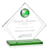 Ferrand Globe Award